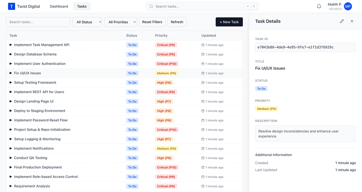 Task Management Dashboard